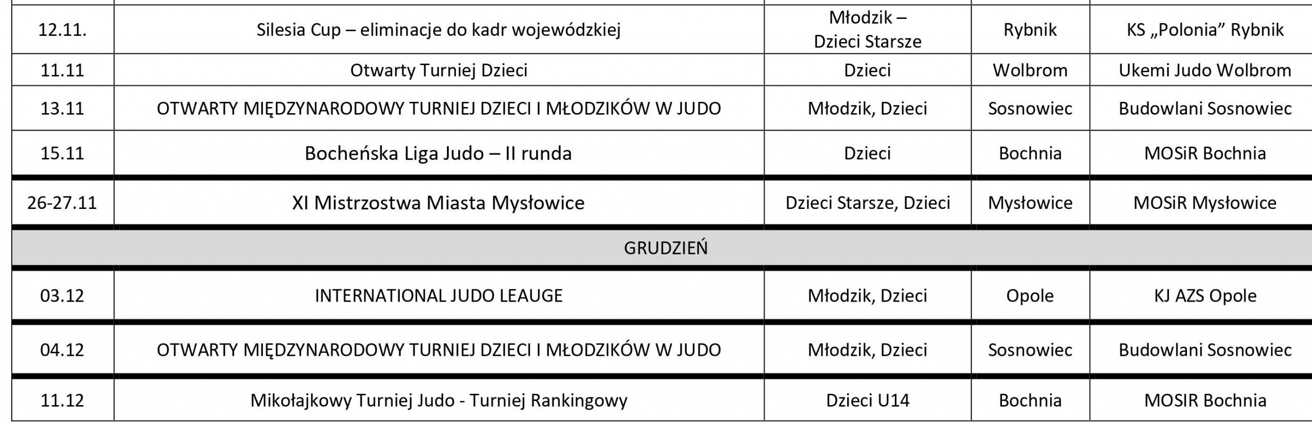 Wykaz-zawodów-sekcji-Judo-MOSiR-Bochniaod-12.11.-11.12.2022-